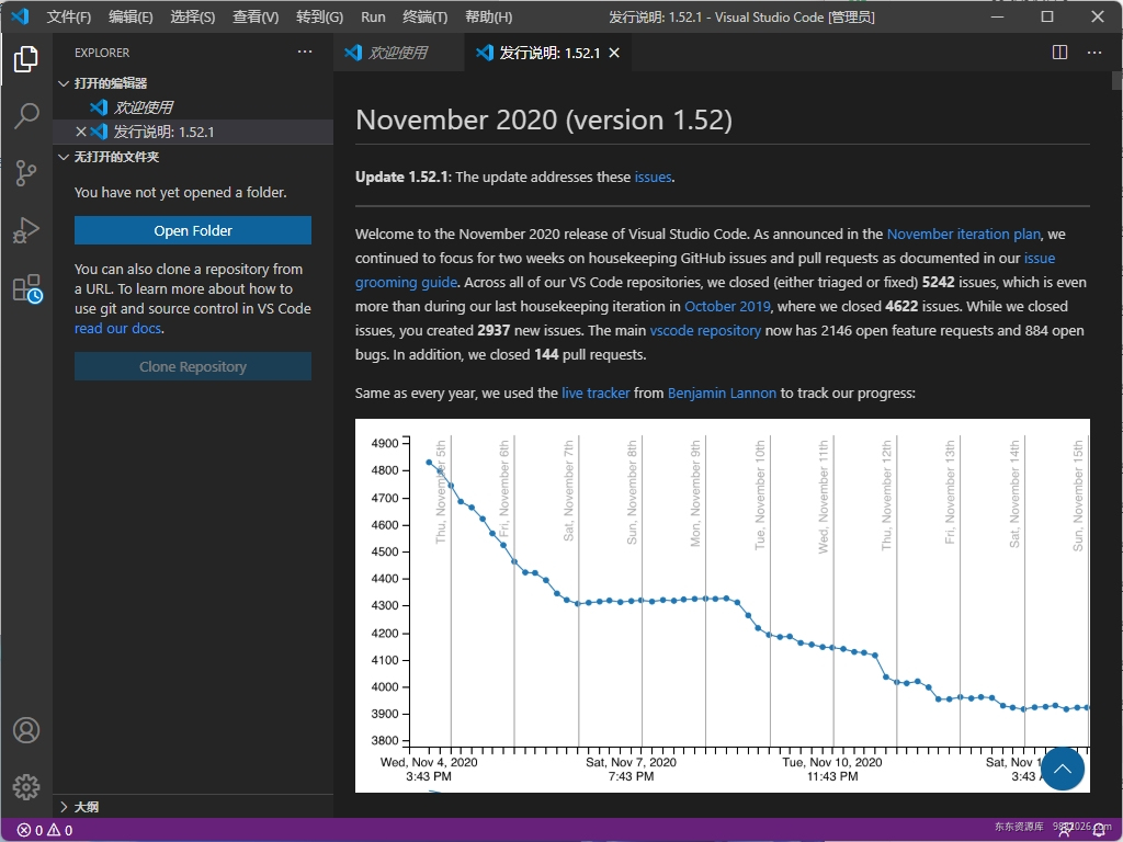 图片[1]-VisualStudioCode1.52（VScode2020）安装教程(含安装包)-东办绿软